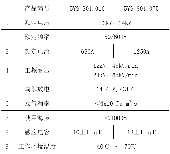 1605859621489001676.png image.png